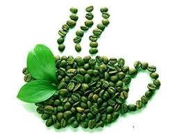 Зеленый кофе при целлюлите